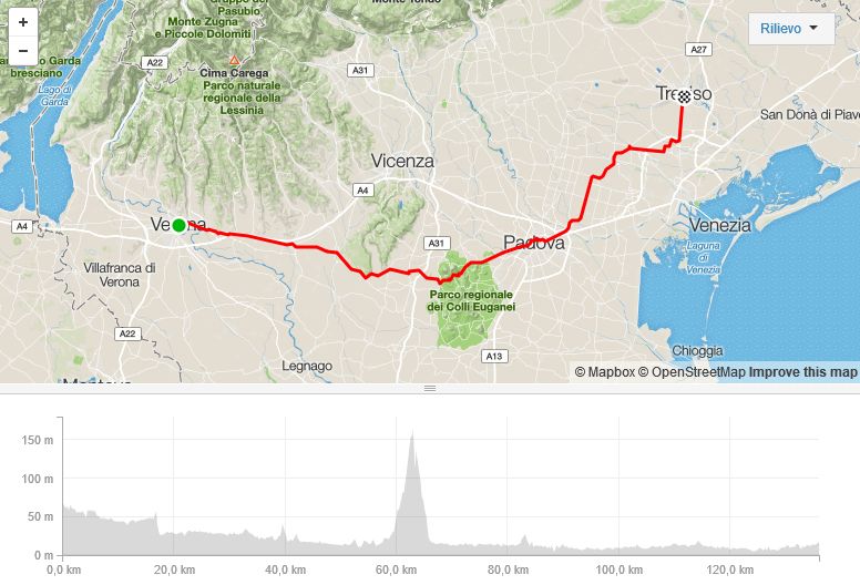 Verona-Padova-Treviso